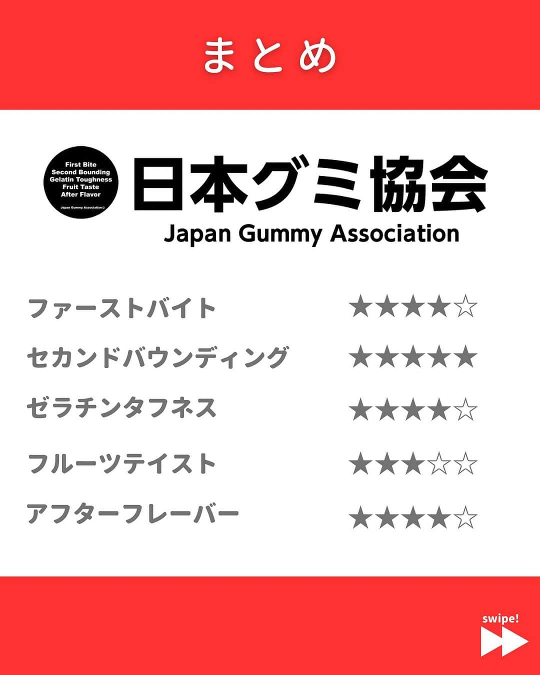 日本グミ協会さんのインスタグラム写真 - (日本グミ協会Instagram)「@gummy_japan ←他のグミ情報はこちらから！  日本グミ協会公式レビュー！  #HARIBOミックスサワー  保存しておくとお買い物に便利🙆‍♀️  グミのリクエストはコメントで待ってます！ｸﾞ٩( ᐛ )و ﾐ #日本グミ協会 を付けてグミニケーションもしてみてねｸﾞ٩( ᐛ )و ﾐ  【毎週火曜は新作グミライブ配信中📢】 →@gummy_japan  #日本グミ協会 #グミニケーション #グミ #グミ好きな人と繋がりたい #グミ好き #グミ紹介 #コンビニ  #HARIBO」8月30日 13時02分 - gummy_japan