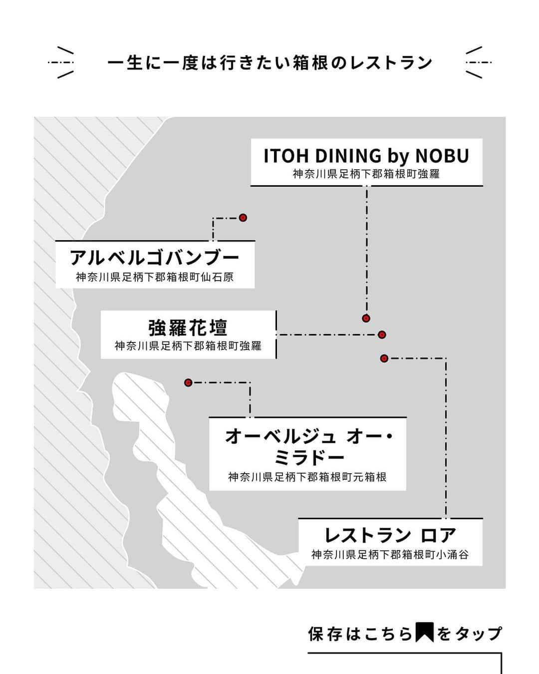 TOYOTAさんのインスタグラム写真 - (TOYOTAInstagram)「山と湖のある自然に囲まれた人気観光地の箱根で、ちょっぴり贅沢な時間を過ごしてみませんか？ 今回は、お腹いっぱい満たされる｢箱根のレストラン｣5選を紹介します。  ■1 ITOH DINING by NOBU/神奈川県足柄下郡箱根町強羅 世界の松久信幸と伊藤啓輔がコラボした鉄板焼きレストラン。地元食材を使用したコース料理は記念日など、特別な時間におすすめ。  ■2 オーベルジュ オー・ミラドー/神奈川県足柄下郡箱根町元箱根 ｢西と東の融合｣をテーマに、伝統的なフレンチと和の技法を掛け合わせた新たなフレンチを提供する日本初のオーベルジュ。  ■3 レストラン ロア/神奈川県足柄下郡箱根町小涌谷 1963年創業の老舗洋食屋。親子二代に渡り、新しい美味しさを日々追及。サクサクのミートパイを求めて訪れる常連客も。  ■4 アルベルゴバンブー/神奈川県足柄下郡箱根町仙石原 地元の新鮮な食材や、自家製パンなどこだわりの素材を活かしたイタリアン。中世ヨーロッパを思わせる空間で贅沢なひと時をぜひ。  ■5 強羅花壇/神奈川県足柄下郡箱根町強羅 旧閑院宮別邸跡地に佇む温泉旅館｢強羅花壇｣。由緒ある洋館では、宿泊者以外も四季折々の季節感溢れる懐石料理が愉しめる。  箱根には優雅で非日常的な雰囲気が楽しめるグルメスポットがたくさん！気になるお店はありましたか？ 皆さんがいつかクルマで行きたい場所も #一生に一度は行きたい地図 で教えてください！ ---------------------------------------------- #トヨタグラム #トヨタ #TOYOTA #新型クラウン #CROWN #ドライブ #旅行 #国内旅行 #ドライブルート #旅スタグラム #旅行好きな人と繋がりたい #ドライブスポット #グルメ #箱根 #レストラン #箱根ドライブ #箱根旅行 #箱根ランチ #箱根グルメ #箱根観光 #強羅 #鉄板焼き #フレンチ #小涌谷 #洋食屋 #仙石原 #パン #bread #懐石料理」9月2日 20時00分 - toyota_jp