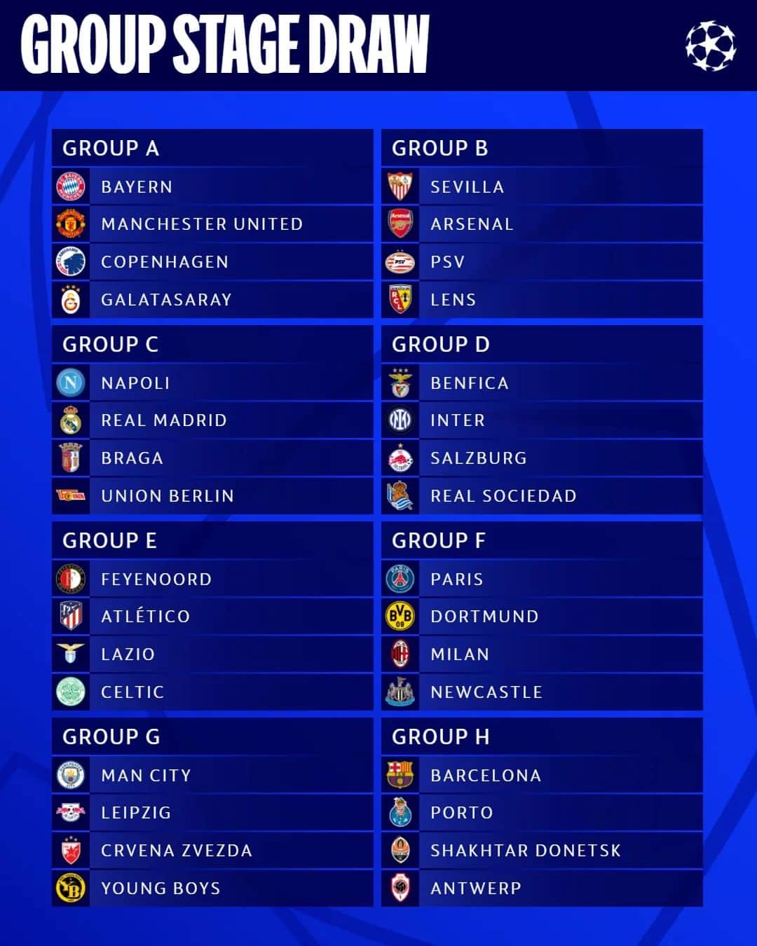 UEFAチャンピオンズリーグさんのインスタグラム写真 - (UEFAチャンピオンズリーグInstagram)「The 2023/24 group stage draw ✅  #UCLdraw」9月1日 1時54分 - championsleague