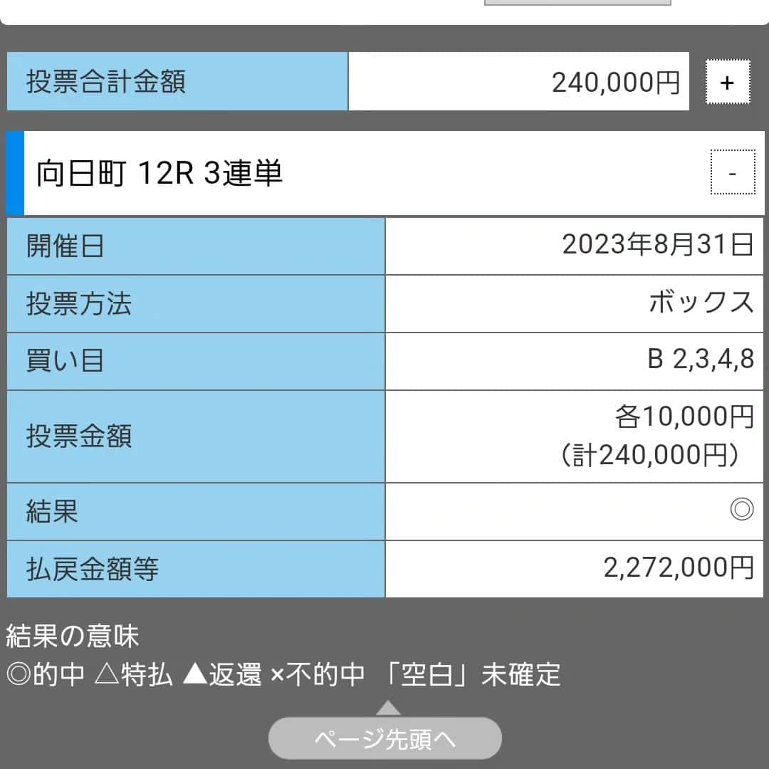 Z李さんのインスタグラム写真 - (Z李Instagram)「最近の的中。伊東S級ミッドナイトから競輪脳が覚醒した気がするんだよな。競馬も競艇も楽しいが、やっぱり最終的にこれなんじゃないかって思ってる。  #GAMBLE #LIFE #競輪 #競馬 #競艇 #帯」9月1日 17時11分 - kiss0fthedrag0n