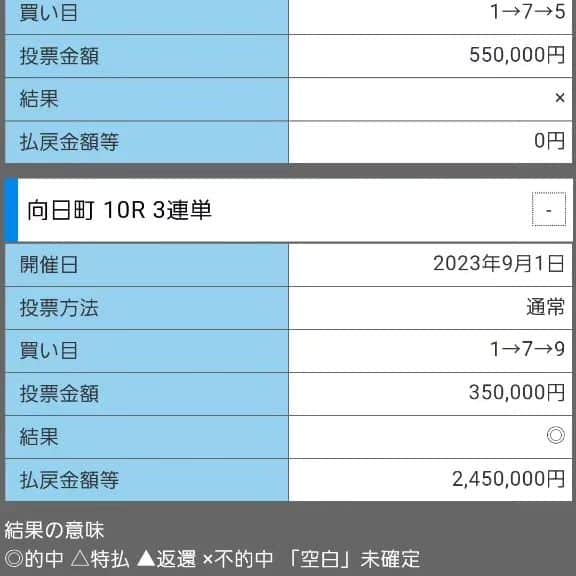 Z李さんのインスタグラム写真 - (Z李Instagram)「最近の的中。伊東S級ミッドナイトから競輪脳が覚醒した気がするんだよな。競馬も競艇も楽しいが、やっぱり最終的にこれなんじゃないかって思ってる。  #GAMBLE #LIFE #競輪 #競馬 #競艇 #帯」9月1日 17時11分 - kiss0fthedrag0n