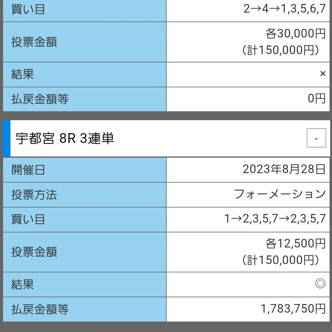 Z李さんのインスタグラム写真 - (Z李Instagram)「最近の的中。伊東S級ミッドナイトから競輪脳が覚醒した気がするんだよな。競馬も競艇も楽しいが、やっぱり最終的にこれなんじゃないかって思ってる。  #GAMBLE #LIFE #競輪 #競馬 #競艇 #帯」9月1日 17時11分 - kiss0fthedrag0n