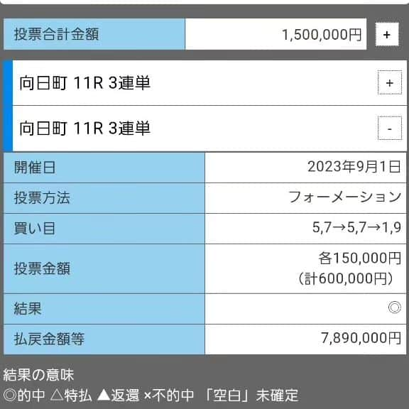 Z李さんのインスタグラム写真 - (Z李Instagram)「最近の的中。伊東S級ミッドナイトから競輪脳が覚醒した気がするんだよな。競馬も競艇も楽しいが、やっぱり最終的にこれなんじゃないかって思ってる。  #GAMBLE #LIFE #競輪 #競馬 #競艇 #帯」9月1日 17時11分 - kiss0fthedrag0n