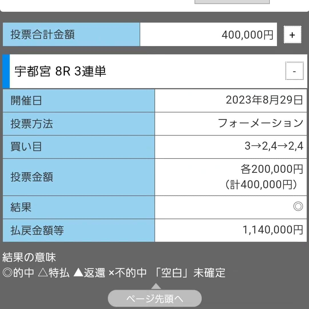 Z李さんのインスタグラム写真 - (Z李Instagram)「最近の的中。伊東S級ミッドナイトから競輪脳が覚醒した気がするんだよな。競馬も競艇も楽しいが、やっぱり最終的にこれなんじゃないかって思ってる。  #GAMBLE #LIFE #競輪 #競馬 #競艇 #帯」9月1日 17時11分 - kiss0fthedrag0n