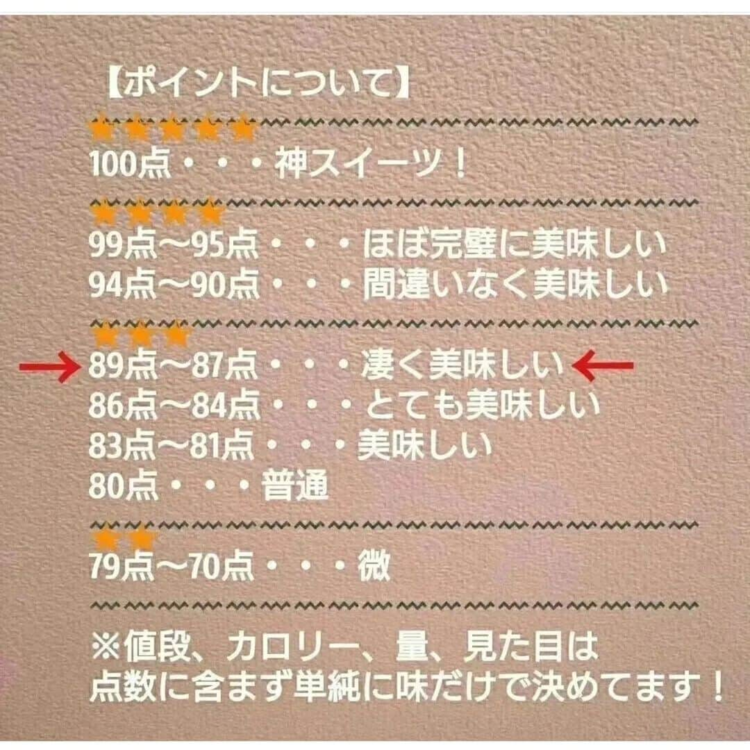 大山晃平さんのインスタグラム写真 - (大山晃平Instagram)「【ポイント87点】  ⁡⁡⁡⁡⁡⁡⁡⁡⁡⁡⁡⁡⁡⁡⁡⁡⁡⁡⁡⁡⁡⁡⁡⁡@god_sweets⁡⁡⁡⁡⁡  9月1日発売  サーティワンアイスクリームの1UPキノコメロンソーダ！ ⁡⁡⁡⁡ ⁡⁡⁡⁡⁡⁡⁡⁡⁡⁡⁡⁡⁡⁡⁡⁡⁡⁡⁡⁡⁡⁡⁡⁡ 税込420円 271kcal！（レギュラーコーン）  サーティワンからスーパーマリオとコラボしたアイスクリームが新発売されました！  シュガーコーン、メロンソーダソルベ、バニラアイス、白いパチパチキャンディの組み合わせで  メロンソーダソルベがさっぱりした優しい味わいでバニラアイスが濃厚クリーミーで凄く美味しかったです！  白いパチパチしたキャンディもたくさん入っていて炭酸を再現したみたいな感じになってて良かったです！  【ポイントについて】⁡⁡⁡⁡⁡⁡⁡⁡⁡⁡⁡⁡⁡⁡⁡⁡⁡⁡⁡⁡⁡⁡⁡⁡ 〰〰〰〰〰〰〰〰〰〰〰〰〰〰〰〰〰〰⁡⁡⁡⁡⁡⁡⁡⁡⁡⁡⁡⁡⁡⁡⁡⁡⁡⁡⁡⁡⁡⁡⁡⁡ 100点・・・神スイーツ⁡⁡⁡⁡⁡⁡⁡⁡⁡⁡⁡⁡⁡⁡⁡⁡⁡⁡⁡⁡⁡⁡⁡⁡ 〰〰〰〰〰〰〰〰〰〰〰〰〰〰〰〰〰〰⁡⁡⁡⁡⁡⁡⁡⁡⁡⁡⁡⁡⁡⁡⁡⁡⁡⁡⁡⁡⁡⁡⁡⁡ 99点～95点・・・ほぼ完璧に美味しい⁡⁡⁡⁡⁡⁡⁡⁡⁡⁡⁡⁡⁡⁡⁡⁡⁡⁡⁡⁡⁡⁡⁡⁡ 94点～90点・・・間違いなく美味しい⁡⁡⁡⁡⁡⁡⁡⁡⁡⁡⁡⁡⁡⁡⁡⁡⁡⁡⁡⁡⁡⁡⁡⁡ 〰〰〰〰〰〰〰〰〰〰〰〰〰〰〰〰〰〰⁡⁡⁡⁡⁡⁡⁡⁡⁡⁡⁡⁡⁡⁡⁡⁡⁡⁡⁡⁡⁡⁡⁡⁡ 89点～87点・・・凄く美味しい⁡⁡⁡⁡⁡⁡⁡⁡⁡⁡⁡⁡⁡⁡⁡⁡⁡⁡⁡⁡⁡⁡⁡⁡ 86点～84点・・・とても美味しい⁡⁡⁡⁡⁡⁡⁡⁡⁡⁡⁡⁡⁡⁡⁡⁡⁡⁡⁡⁡⁡⁡⁡⁡ 83点～81点・・・美味しい⁡⁡⁡⁡⁡⁡⁡⁡⁡⁡⁡⁡⁡⁡⁡⁡⁡⁡⁡⁡⁡⁡⁡⁡ 80点・・・普通 ⁡⁡⁡⁡⁡⁡⁡⁡⁡⁡⁡⁡⁡⁡⁡⁡⁡⁡⁡⁡⁡⁡⁡⁡ 〰〰〰〰〰〰〰〰〰〰〰〰〰〰〰〰〰〰⁡⁡⁡⁡⁡⁡⁡⁡⁡⁡⁡⁡⁡⁡⁡⁡⁡⁡⁡⁡⁡⁡⁡⁡ 79点～70点・・・微⁡⁡⁡⁡⁡⁡⁡⁡⁡⁡⁡⁡⁡⁡⁡⁡⁡⁡⁡⁡⁡⁡⁡⁡ 〰〰〰〰〰〰〰〰〰〰〰〰〰〰〰〰〰〰⁡⁡⁡⁡⁡⁡⁡⁡⁡⁡⁡⁡⁡⁡⁡⁡⁡⁡⁡⁡⁡⁡⁡⁡ ※値段、カロリー、量、見た目は点数に含まず単純に味だけで決めてます！⁡⁡⁡⁡⁡⁡⁡⁡⁡⁡⁡⁡⁡⁡⁡⁡⁡⁡⁡⁡⁡⁡⁡⁡ ⁡  #サーティワン #スイーツ #サーティワンアイスクリーム」9月2日 12時24分 - god_sweets