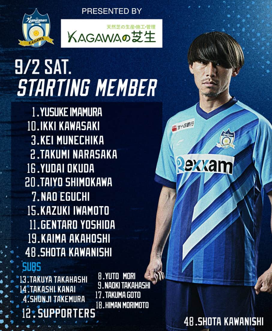 カマタマーレ讃岐さんのインスタグラム写真 - (カマタマーレ讃岐Instagram)「🏆9/2 #テゲバジャーロ宮崎 戦  🔥STARTING MEMBER🔥  GK #今村勇介 DF #川﨑一輝 #宗近慧 #奈良坂巧 #奥田雄大  MF #下川太陽 #江口直生 #岩本和希 #吉田源太郎 FW #赤星魁麻 #川西翔太  SUB #高橋拓也 #金井貢史 #竹村俊二 #森勇人 #高橋尚紀 #後藤卓磨 #森本ヒマン  #allforsanuki  #カマタマーレ讃岐」9月2日 16時02分 - kamatama_kouhou