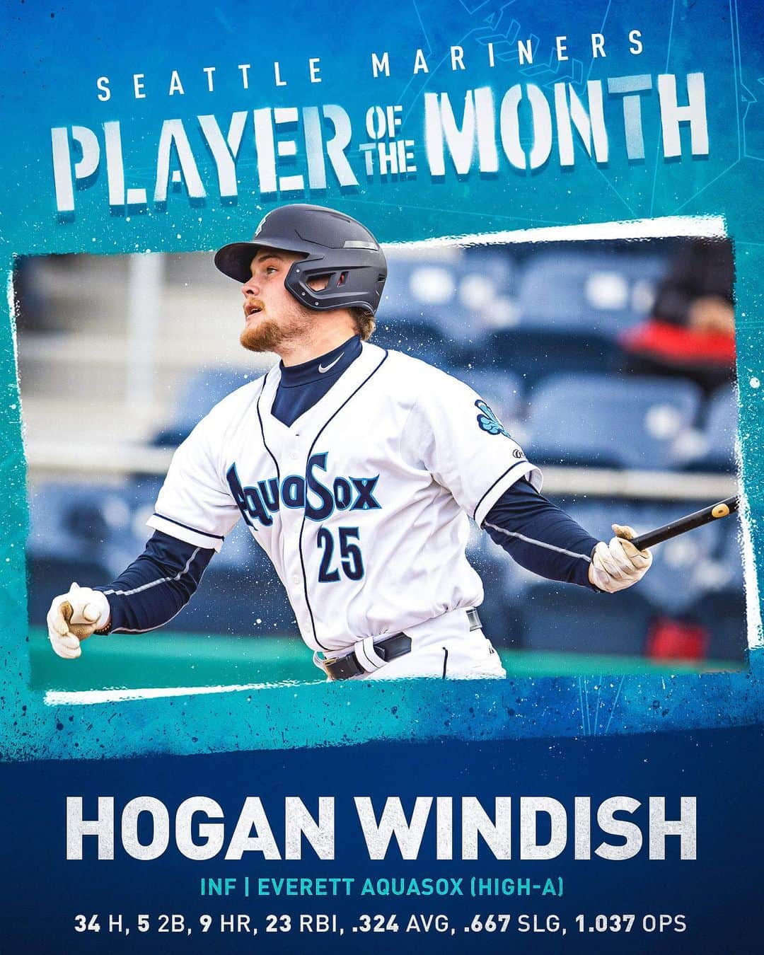 シアトル・マリナーズのインスタグラム：「The boys of summer 🔥   Congratulations to @hoganwindish, @tyler_cleveland13 and @samcarlson33 on earning our Player, Pitcher and Reliever awards for the month of August. #SeaUsRise」