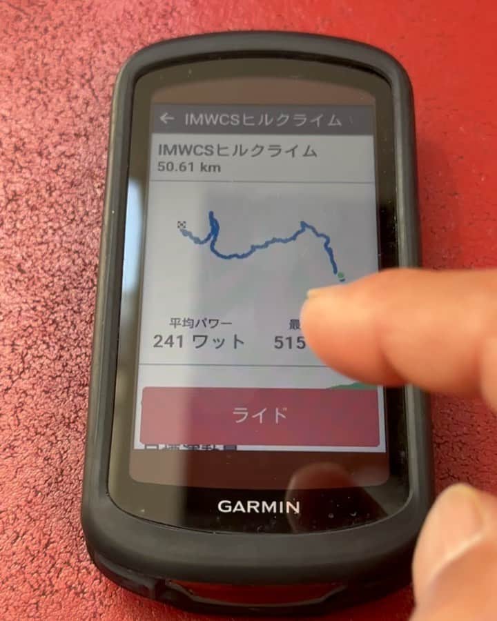 竹谷賢二のインスタグラム
