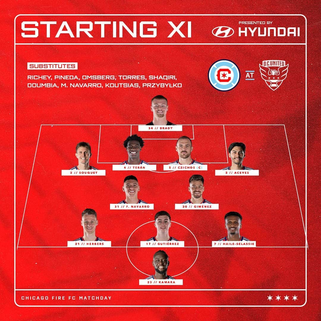 シカゴ・ファイアーのインスタグラム：「Bringing the heat 🔥  #DCvCHI | #cf97」