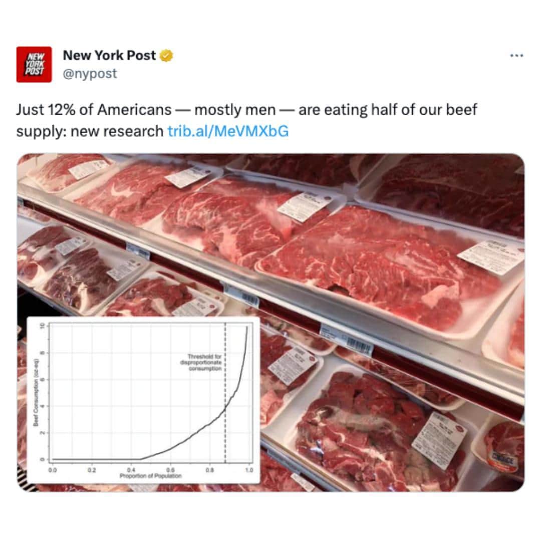 デイヴ・アスプリーのインスタグラム：「Are you making your contribution? 🥩 #daveasprey #biohacker #meateater #steak #carnivorediet #carnivore」