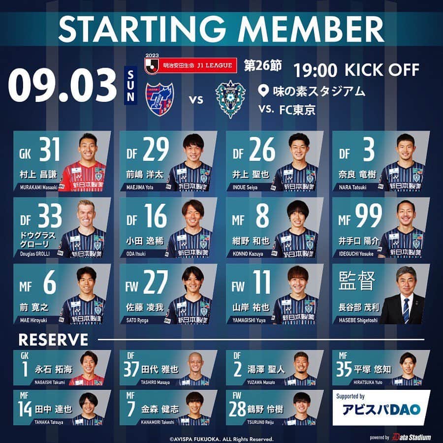 アビスパ福岡のインスタグラム：「🏆明治安田生命J1リーグ第26節🏆 #FC東京 🆚 #アビスパ福岡 ⏰19:00KO 🏟#味スタ  本日のメンバーが発表されました🐝 熱い応援をよろしくお願いします‼️  #avispa」