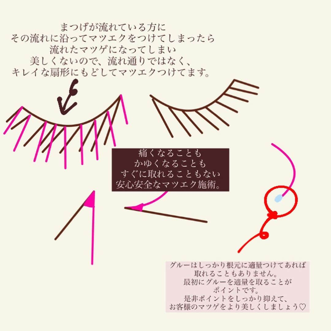 小澤楓さんのインスタグラム写真 - (小澤楓Instagram)「マツゲのクセでお悩みの方は← @kaede_cyori にお任せ♡  【マツゲの癖でお悩みの方へ】 心配ご無用！今までのお悩みはすぐに解決できます♡  ✅クセがあるからいつもキレイなマツエクの仕上がりにならない ✅キレイな仕上がりにしてもらおうとするとマツエクが取れやすい  そんなお悩みの方は一度私にご相談下さい🙌🏻 キレイな扇状マツゲにしてQOL爆アゲしましょ🩵  【アイデザイナーの方へ】  ✅実は癖ありマツゲさんの施術が苦手 ✅すぐ取れてしまう ✅グルーの付け方がそもそも…  な方はこの投稿を見たよとDMをこっそりください♡ こっそりポイントアドバイスさせてもらいます🙋🏻‍♀️  是非、お待ちしております🙌🏻笑 一緒に、お客様にもっと満足して頂き信頼関係を気づき、新規2割リピーター8割の世界を作り、心身共にストレスの無くステキなアイデザイナー人生送りませんか？♡  #アイデザイナー#マツエク#大阪マツエク#難波マツエク#まつ毛の達人 #マツエクデザイン #マツエクブラウン #マツエク施術 #癖毛 #癖毛が悩み #まつ毛エクステデザイン」9月3日 22時10分 - kaede_cyori