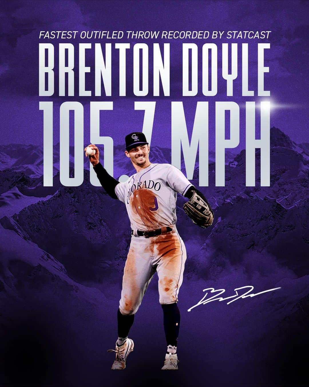 コロラド・ロッキーズさんのインスタグラム写真 - (コロラド・ロッキーズInstagram)「Don’t run on Doyle!  Brenton Doyle recorded the fastest outfield throw Statcast has ever recorded at 105.7 mph 🔥」9月4日 4時32分 - rockies