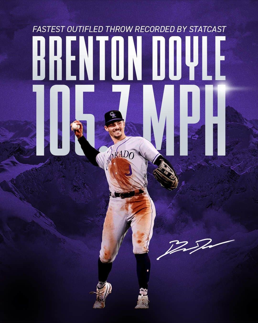 コロラド・ロッキーズのインスタグラム：「Don’t run on Doyle!  Brenton Doyle recorded the fastest outfield throw Statcast has ever recorded at 105.7 mph 🔥」