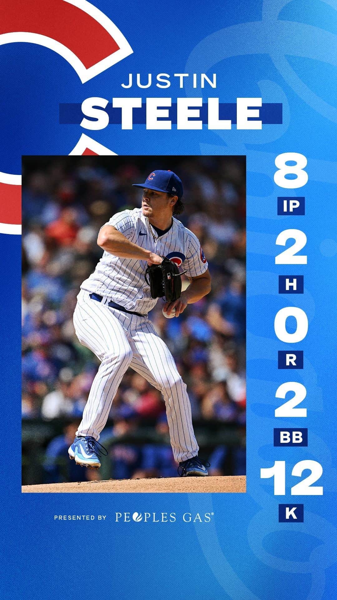 シカゴ・カブスのインスタグラム：「Justin Steele owns a 2.25 ERA in 16 starts at Wrigley Field this season. His 12 wins at home are the most home wins in the majors.」