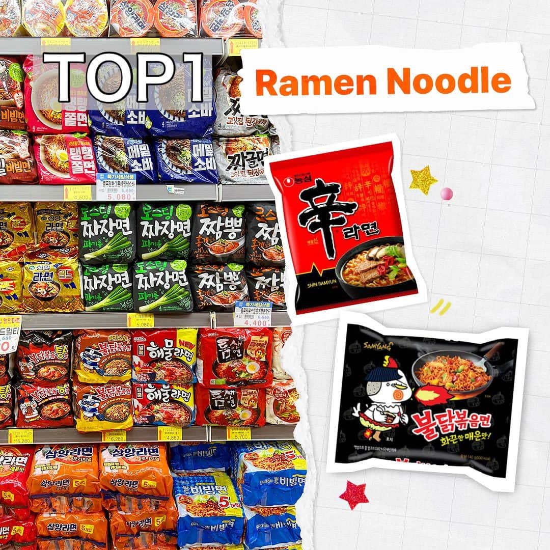 September Android Distribution Report: Android Oreo Grows, Pie Still Absent