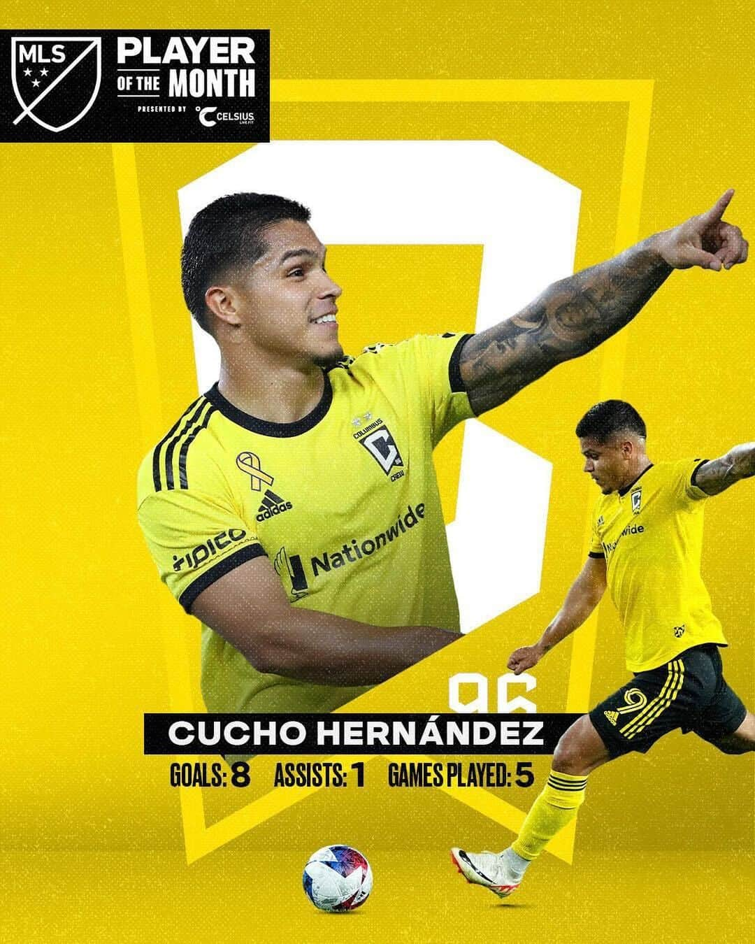 クチョ・エルナンデスのインスタグラム：「A September to remember. 🔥  @cuchohernandez is the Player of the Month.」