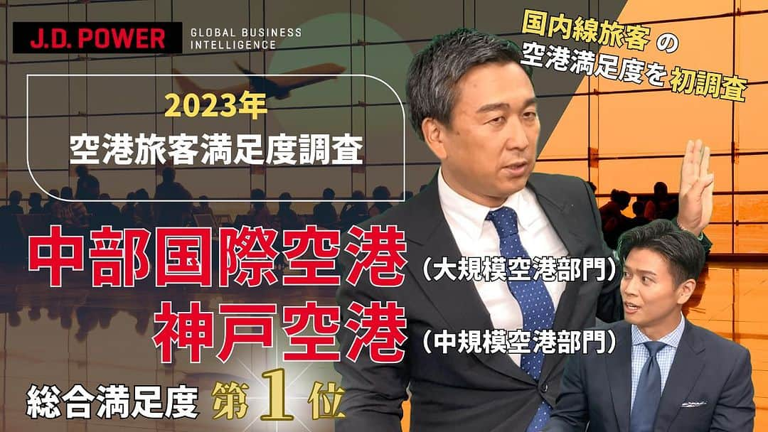 野沢春日のインスタグラム：「10月4日(水)リリース！ 動画リンクは、プロフィール欄から！  今回の調査は！  2023年 空港旅客満足度調査  書いて字のごとくですが、 空港は今や民間企業などが運営している場合もあり、 J.D.POWER JAPANは今回それらの利用満足度を調査しました。 皆さんにとっても身近に感じられる話ですよね！  #jdパワー  #jdパワージャパン  #ｊｄパワージャパンニュースネットワーク」