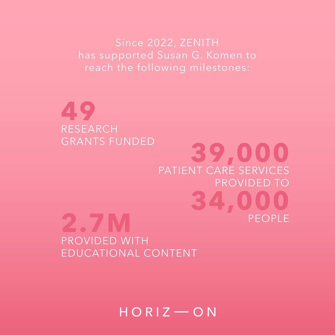 ゼニスさんのインスタグラム写真 - (ゼニスInstagram)「October is #BreastCancerAwarenessMonth, and ZENITH is once again reaffirming its support for @susangkomen through its #ZenithHorizon program. Since 2022, ZENITH has supported the Foundation to reach milestones in research, patient care services, and education. This month, ZENITH will continue its fight against #BreastCancer with a new limited-edition timepiece, which will be released very soon.🩷」9月30日 21時03分 - zenithwatches