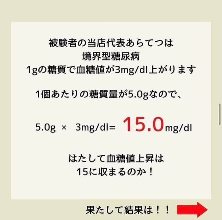 糖質制限ドットコムさんのインスタグラム写真 - (糖質制限ドットコムInstagram)「日本初の糖質制限専門店が教える豆知識💡  ✨血糖値が上がるかどうかの見分け方✨  「当店代表が血管を張ってリクエストにお応えする血糖測定企画」  【血糖値が上がるかどうかをカンタンに見分けるには？】  今回は、シャトレーゼの「糖質85％カットのショートケーキ」 を食べて測定しました。  まず、糖質量のチェック。  「糖質5.0g※」 ※エリスリトールを除いた糖質  と表記されています。  と言うことは、血糖値に影響する糖質が5.0gということなんですが、ローソンのブランパンと同じく、ケーキ1個が何グラムなのかは書いておりません。  シャトレーゼの糖質カット商品は、だいたい書いてる糖質の2倍血糖値が上がるのですが、今回の結果は…  シャトレーゼ「糖質85％カットのショートケーキ 糖質5.0g」  1個摂取  空腹時　　81mg/dl 30分値　   89mg/dl 60分値　  140mg/dl 90分値　  125mg/dl 120分値　  92mg/dl  予想よりはるかに上がってしまいました。  血糖値の上昇から、含まれている糖質量を割り出してみましょう。  「1g の糖質が2型糖尿病患者の血糖値を 3mg/dl 上げる」から計算すると  5.0g × 3mg/dl ＝ 15mg/dl   の上昇になるはずが、最大で59mg/dl の上昇。  逆算すると、  59mg/dl ÷ 3mg/dl ＝ 19.66g  の糖質量になりますね。  これまで何度か他店の商品の血糖測定結果を書いてますが、読んだ方から  「血糖測定器を持っていないので自分で調べることができません。 どうすれば血糖値が上がるか分かりますか？」  と質問をいただきます。  カンタンです。  作ってるメーカーに電話して、ちゃんと糖尿病患者で血糖測定をしているのか聞いてください（笑）  と言うと身もふたもないので、もっとカンタンに見分ける方法を。  商品の内容量をちゃんと「○g」と書かずに「1個」やら「1枚」なんて書いてるのは、血糖値が上がると思ってもらって間違いないです。  1個が何グラムか不明なのに、なんで1個、1枚あたりの糖質量が表記できるのか？  良心のあるメーカーならこんな記載は絶対にしませんので。  #糖質制限 #糖質制限豆知識 #糖尿病 #糖尿病食 #ダイエット効果 #健康人生 #ダイエット食品 #糖質制限中 #糖尿病予備軍 #糖尿病の人と繋がりたい #糖尿病レシピ #糖尿病予防 #糖質制限食 #糖質制限ごはん #糖質制限生活 #血糖値を上げない食事 #健康サポート #健康が一番 #糖質制限ダイエット中 #糖尿病だけど食は美味しく楽しみたい #糖尿病糖質制限食 #健康にダイエット #健康でいたい #食事サポート #ロカボ飯 #糖尿病ごはん #糖尿病治療中 #糖質制限中でも食べれる #糖質制限ドットコム #豆知識」10月1日 0時38分 - toushitsu_s