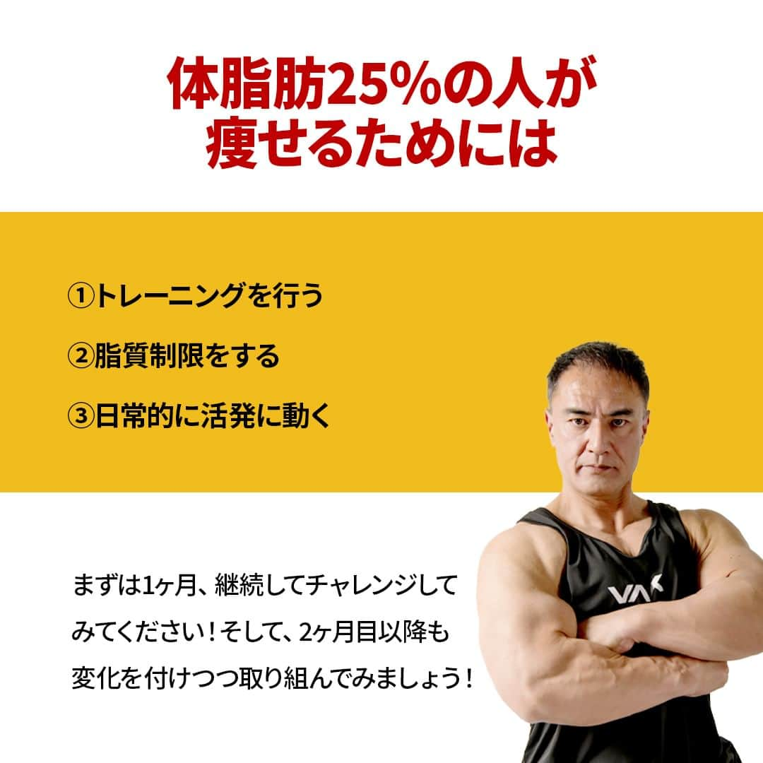 山本義徳さんのインスタグラム写真 - (山本義徳Instagram)「👈 過去投稿はこちらから！  今回は体脂肪25%以上の人（男性）が最短で痩せるための方法を解説しました！  ダイエットスタート時に体脂肪がある程度ある方だと、 トレーニングをする際に可動域が狭くなってしまうので トレーニング効果が下がってしまいます。 しかしその場合でも、トレーニングはしっかりしていきましょう🔥  トレーニングに加えて、ローファットダイエットを実施することで 体脂肪率が25%→22％くらいまでの減少は見込めるでしょう。  日常生活では意識的に活動的に動いて、消費カロリーを増やせるようにしましょう。 まずはこれを1ヶ月くらい続けてみましょう！  2ヶ月目以降は、体脂肪が落ちてくると動きやすくなるので、トレーニングは段々とハードにしていきましょう！ 食事は、ローファットで体重減少が続いていれば継続してください！  減少が止まったら次は、糖質制限に切り替えてみましょう✨ 脂は揚げ物や肉の脂からではなく、魚の脂・ナッツ類・アボカドなど身体に良い脂を多めに摂るようにしましょう！  25％→20%くらいまで落ちたら一旦ダイエットは中断して良いでしょう。 ただし、いきなり食事内容を戻すのはリバウンドの元なので、すこしずつクリーンな食事として、良い脂肪・良いタンパク質を・良い糖質を増やすようにしてください！  体脂肪が減るとどんどん活動も活発化してくると思います。 どんどん動いて健康的な身体に、そして生活習慣にしていきましょう✨  詳細ははYoutube 山本義徳 筋トレ大学 -VALX「体脂肪25%以上の人はいきなり痩せれるのか？ダイエットの最短ルート教えます【減量】」で解説しているのでぜひご覧ください🙌  ーーーーーーーーーーーーーーー  @valx_kintoredaigaku では #筋トレ #ダイエット  #栄養学 関する最新情報発信中です🔥  登録者68万人【山本義徳 筋トレ大学】も要チェック🔎  コメントにはストーリーズでランダムに返答します👍  ーーーーーーーーーーーーーーー #筋肥大 #筋肉発達 #ウェイトトレーニング #ワークアウト #トレーニング #エクササイズ #バルクアップ #トレーニー #ボディビルダー #ダイエット方法 #筋力アップ #フィットネス #フィジーク　#減量　 #ボディメイク #筋トレ好きな人と繋がりたい #valx #valx筋トレ部 #筋トレ習慣 #ダイエット飯 #減量飯 #ローファットダイエット #ルーティン #ダイエットルーティン」10月1日 11時00分 - valx_kintoredaigaku