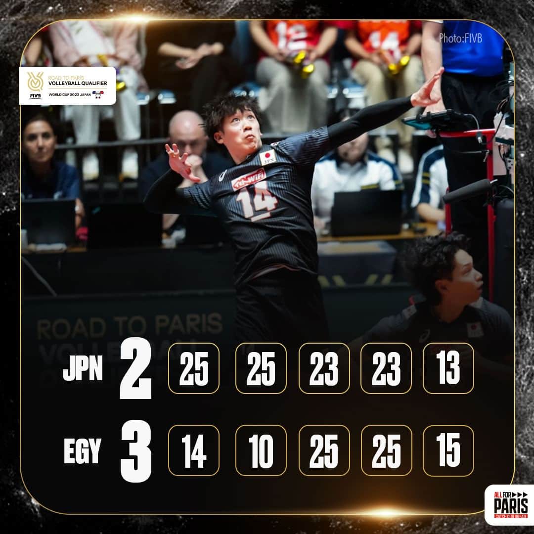 のインスタグラム：「FIVBパリ五輪予選/#ワールドカップバレー2023、#バレーボール男子日本代表 はエジプトにセットカウント2－3で敗れました。  #バレーボール #volleyball  #ALLforPARIS #CatchOurDream #OQT #WC2023」