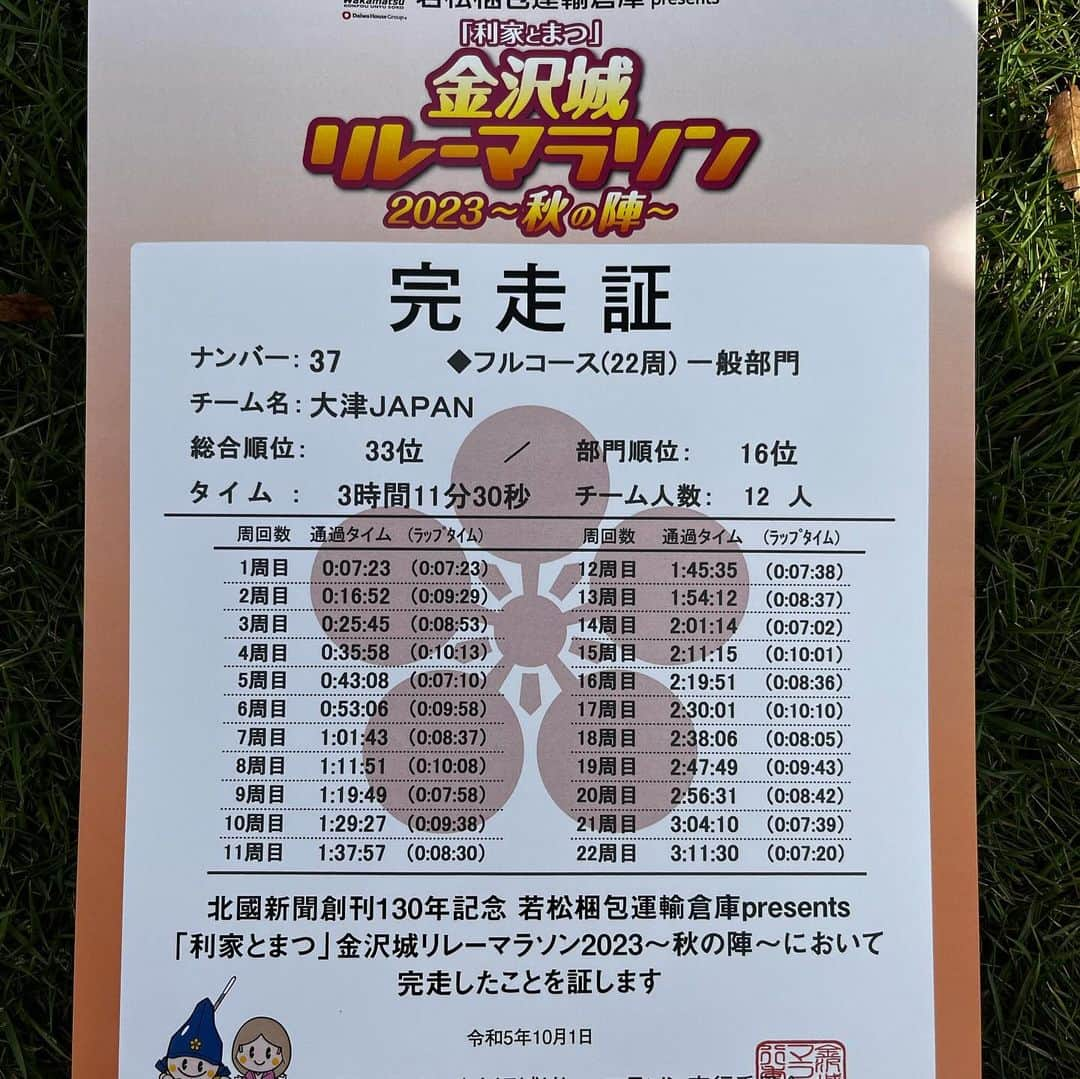 takegaeruのインスタグラム：「金沢城リレーマラソン 秋の陣 お誘い頂いて走って来ました 1.9キロのコースを22本 私は3本走らせて頂きました チーム成績も素晴らしく楽しい1日になりました  ありがとうございました‼️  #金沢城リレーマラソン2023秋の陣 #金沢城リレーマラソン #マラソン大会 #リレーマラソン」