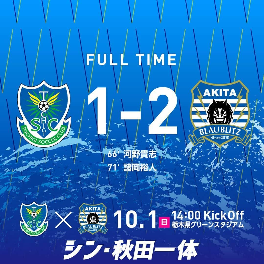 ブラウブリッツ秋田のインスタグラム：「***  2023 明治安田生命 J2リーグ 第37節  🆚 #栃木SC 🔚 1-2 ⚽️ 66' #河野貴志 選手 ⚽️ 71' #諸岡裕人 選手 🏟 栃木県グリーンスタジアム  𝙒𝙄𝙉🔥𝙒𝙄𝙉🔥𝙒𝙄𝙉🔥 10試合ぶりの勝ち点3をアウェーの地で掴み取りました！ それぞれの場所から熱い応援ありがとうございました⚡️ 次節も熱い応援よろしくお願いします‼️  #シン秋田一体  #blaublitzakita #J2 #Jリーグ #jleague #DAZN #football #⚽️ #athleta」