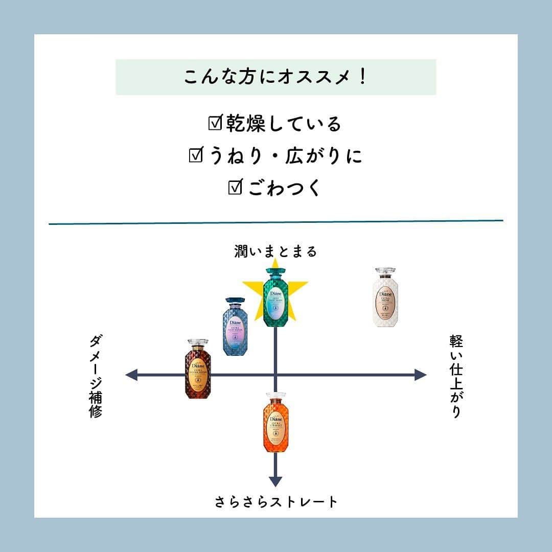 モイストダイアンさんのインスタグラム写真 - (モイストダイアンInstagram)「本日10月1日より数量限定で登場🌿🌙  「ディープナイトモイスト」  エクストラナイトリペアの成分をベースにうるおい成分をあらたに追加！ 高浸透うるおい補修&たっぷり保水で、うねり髪に悩む方におすすめのシリーズです◎  詳しくは2枚目以降をチェックしてみてください🪄」10月1日 19時16分 - dianeperfectbeauty