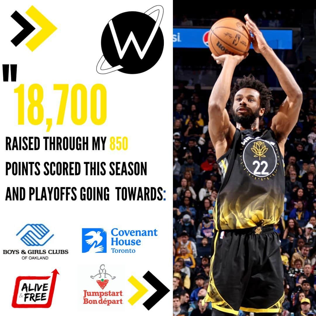 アンドリュー・ウィギンスのインスタグラム：「I'm excited to share that, through the @wiggysworldfoundation, I'll be contributing $22 for each of the 850 points I scored last season and in the playoffs. This amounts to a total donation of $18,700, which will go to @bgcoakland , @aliveandfreerx , @ctjumpstart , and @covenanthousetoronto . I'm excited to continue this tradition for the sixth consecutive year in the upcoming season!」