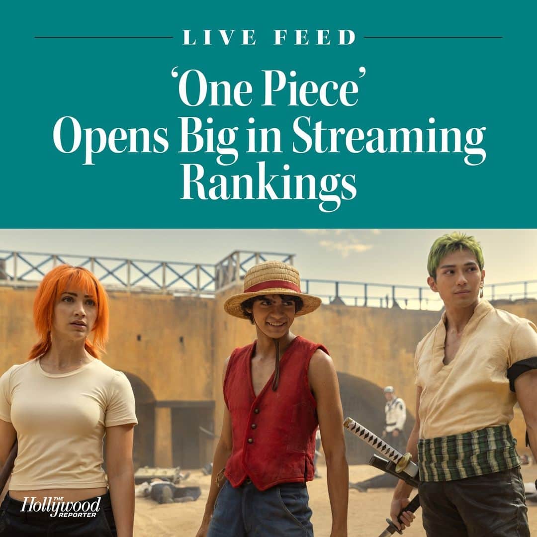 ハリウッド・リポーターのインスタグラム：「Netflix's 'One Piece' sailed to the top of the original streaming series rankings in its first week of release. The 1.31 billion minutes for #onepiecenetflix equates to 21.85 million hours of viewing in the U.S. — a little under 16 percent of the worldwide total Netflix reported in its own top 10 rankings for the week. Head to the link in bio for the full breakdown.」