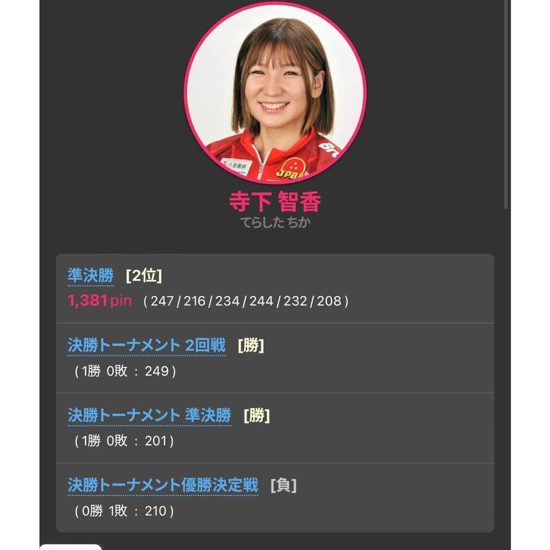 寺下智香（プロボウラー）さんのインスタグラム写真 - (寺下智香（プロボウラー）Instagram)「2023山梨レディースプロボウリングトーナメント兼 男女アマチュア選手権２位でした。 応援ありがとうございました！ まだまだ頑張ります😊  万音プロおめでとう✨  #2023山梨レディースプロボウリングトーナメント #公式戦 #トーナメント #ボウリング #プロボウラー #寺下智香 #応援ありがとうございました #神戸六甲ボウル #小泉製麻 #サンブリッジ #飯田通商 #JJコーポレーション #大岡産業」10月2日 17時10分 - chika507