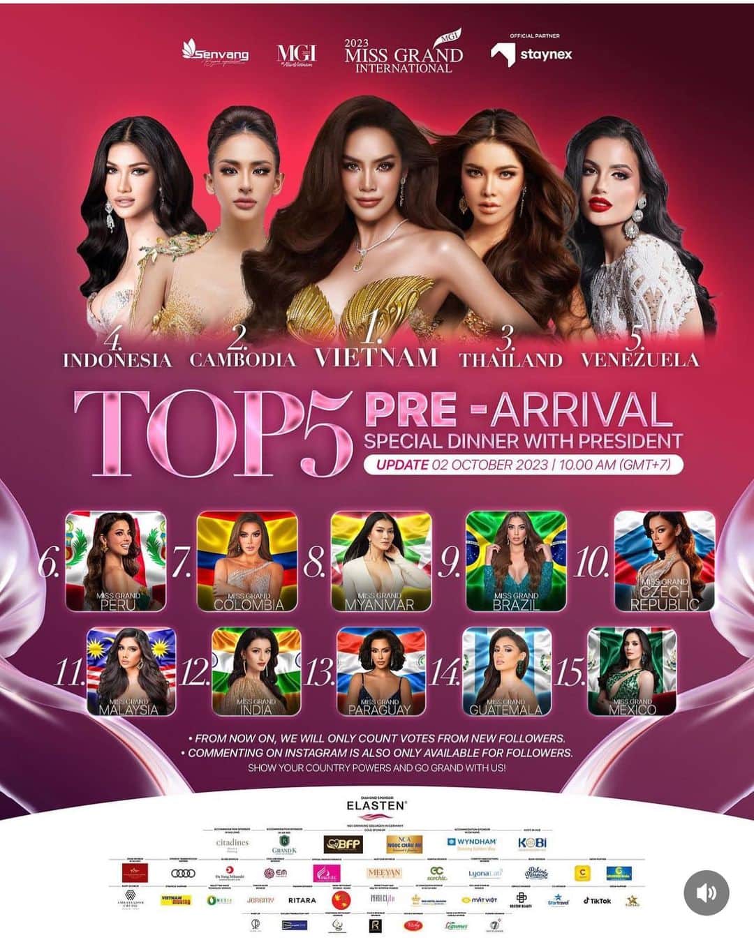 Ivan Gunawanさんのインスタグラム写真 - (Ivan GunawanInstagram)「Gratitude for your support on @ritassyawellgreat's journey to Miss Grand International 2023 on Top 5 Pre-Arrival, every vote from all of you was counted !  Let's keep stronger together Indonesian pageant lover ! Thank  u  guys ❤️❤️  See you in Vietnam ❤️  #ritassyawellgreat  #missgrandindonesia  #missgrandinternational2023」10月2日 15時04分 - ivan_gunawan