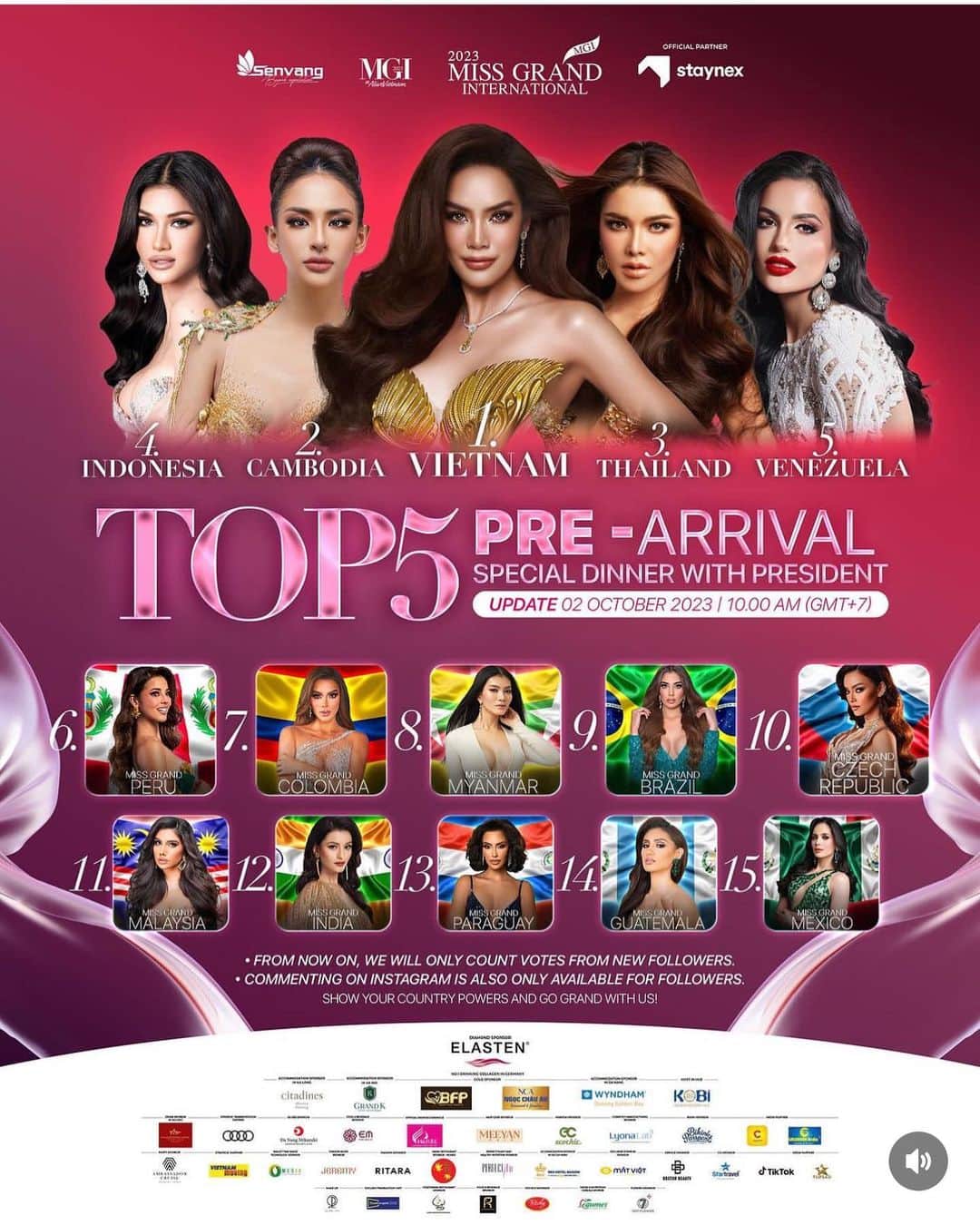 Ivan Gunawanのインスタグラム：「Gratitude for your support on @ritassyawellgreat's journey to Miss Grand International 2023 on Top 5 Pre-Arrival, every vote from all of you was counted !  Let's keep stronger together Indonesian pageant lover ! Thank  u  guys ❤️❤️  See you in Vietnam ❤️  #ritassyawellgreat  #missgrandindonesia  #missgrandinternational2023」