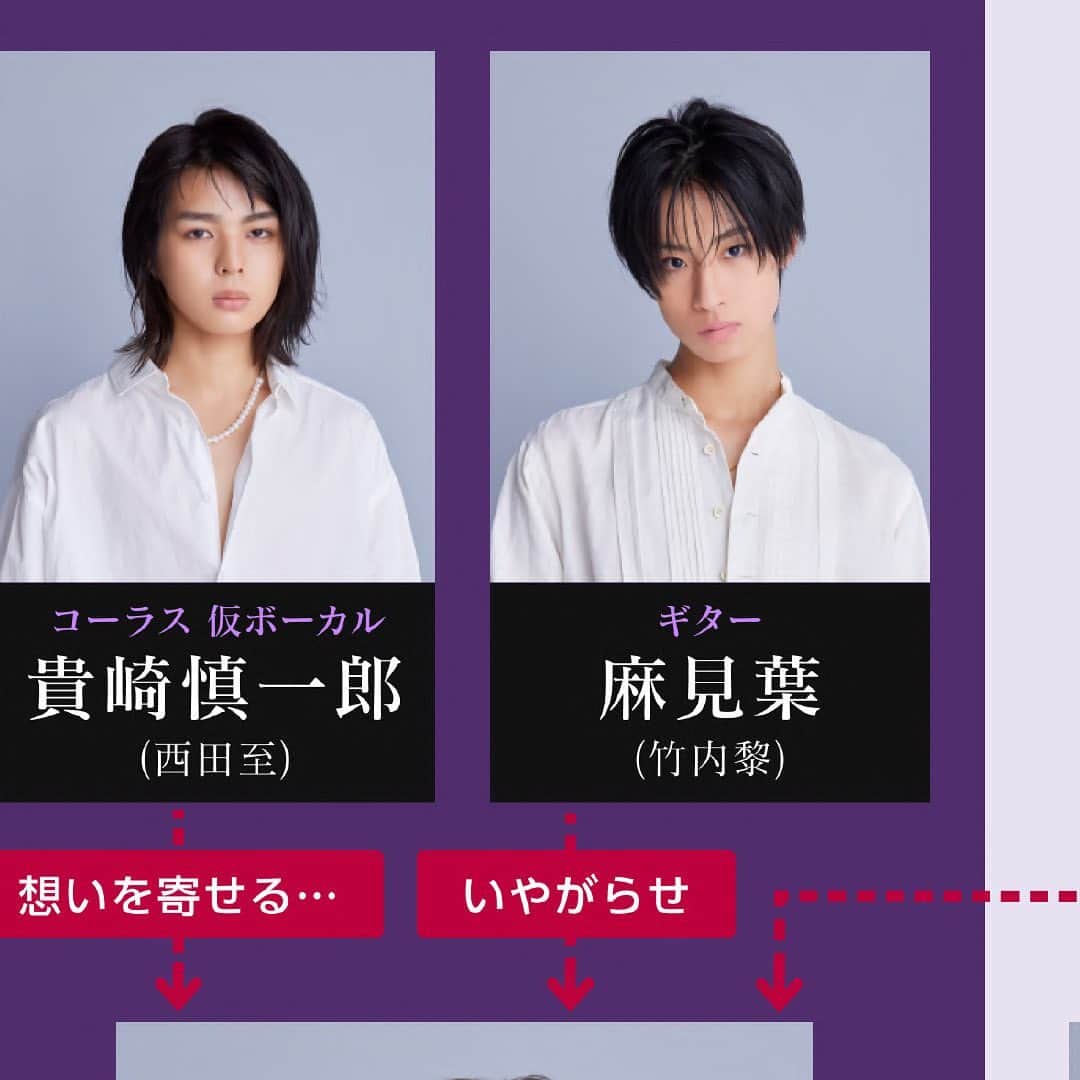 夫婦が壊れるときのインスタグラム：「. 貴崎慎一郎（18）/#西田至  404 not foundのボーカル  外見は18歳だか本当は100歳以上  夜行の長い歴史を見つめてきた   麻見 葉（17）/#竹内黎  404 not foundのギター  女性ファンに人気のメンバー  慎一郎に守られる玲矢に嫉妬する   【金曜ドラマDEEP】 #秘密を持った少年たち  10月6日(金)24時40分START💜  TVer、Huluでは 毎週金曜深夜配信🎸  #龍宮城　#大原優乃 #大東立樹　#大谷亮平 #秘密少年」
