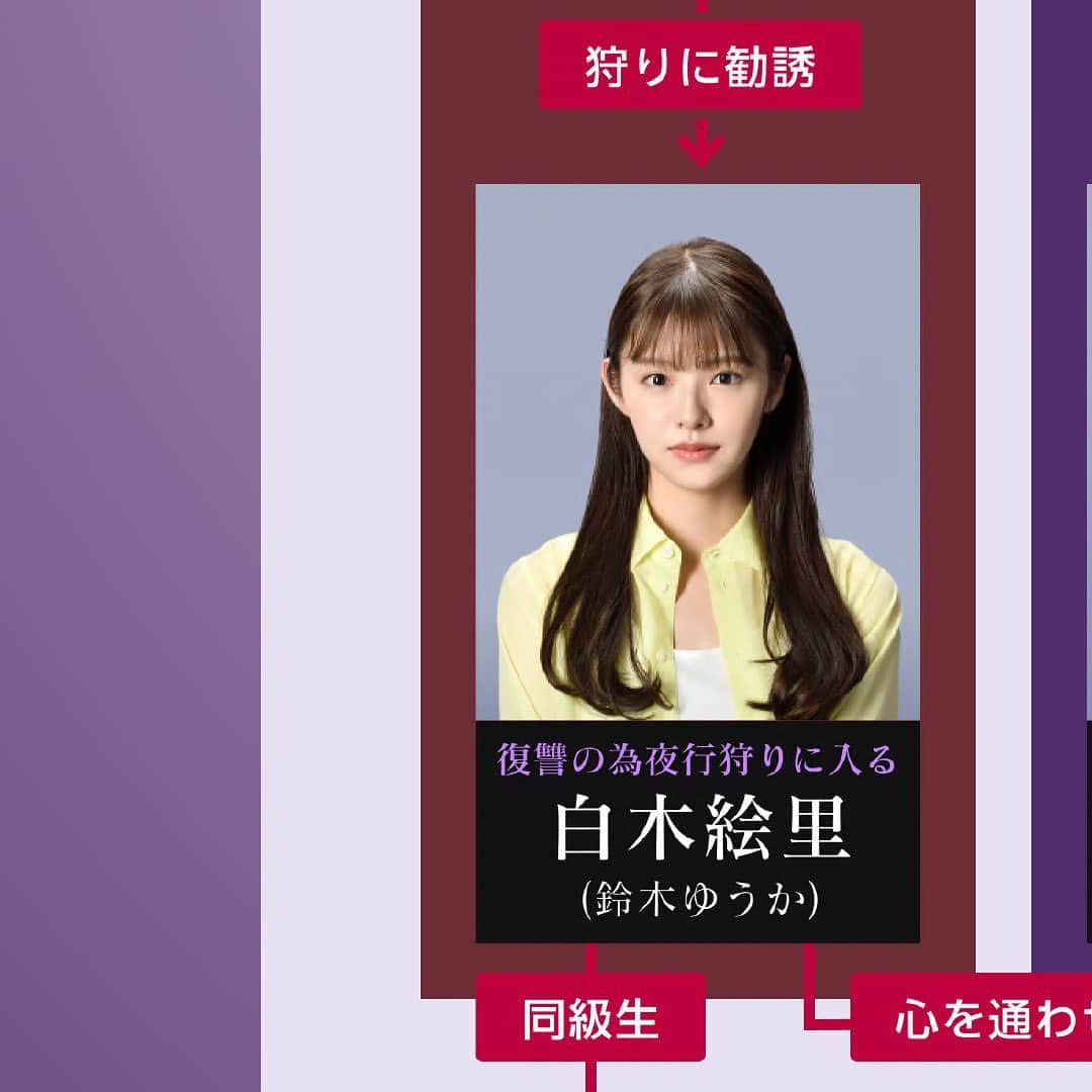 のインスタグラム：「. 白木絵里（18）/ #鈴木ゆうか  高校3年生 親友を夜行に襲われて亡くす 夜行狩りのメンバーに加わる  【金曜ドラマDEEP】 #秘密を持った少年たち  10月6日(金)24時40分START💜  TVer、Huluでは 毎週金曜深夜配信🎸  #龍宮城　#大原優乃 #大東立樹　#大谷亮平 #秘密少年」