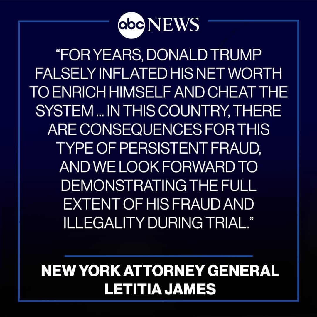 ABC Newsさんのインスタグラム写真 - (ABC NewsInstagram)「Former President Trump goes on trial in New York Monday in a $250 million lawsuit that could alter the personal fortune and real estate empire that helped propel him to the White House.  New York Attorney General Letitia James: "No matter how rich or powerful you are, there are not two sets of laws for people in this country. The rule of law must apply equally to everyone, and it is my responsibility to make sure that it does." MORE AT LINK IN BIO. #NEWS #DONALDTRUMP」10月2日 21時30分 - abcnews