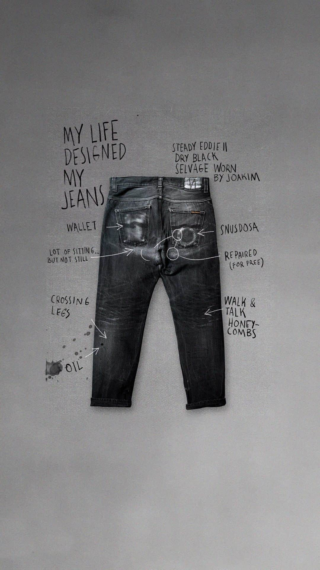 ヌーディージーンズのインスタグラム：「Start your own journey 👖  #NudieJeans #createtomorrowsvintage」