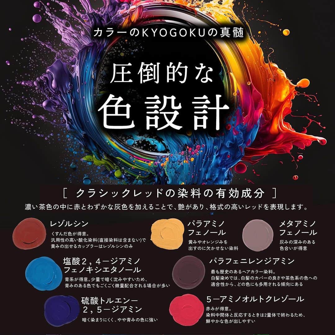 京極 琉さんのインスタグラム写真 - (京極 琉Instagram)「遂にリリース🖤 開発に三年もかかった 髪質改善と白髪染め同時‼️  幻のカラー剤  Kyogoku IROME ノーブルコレクション🔥  四色展開🌹  1剤 ￥1,980円 80g  メタリックグレー プレミアムブラウン アッシュブラック クラシックレッド  #kyogokupro#kyogoku#kgpro#白髪染め#白髪染めカラー剤 #髪質改善#髪質改善カラー」10月3日 13時06分 - ryuhairartist