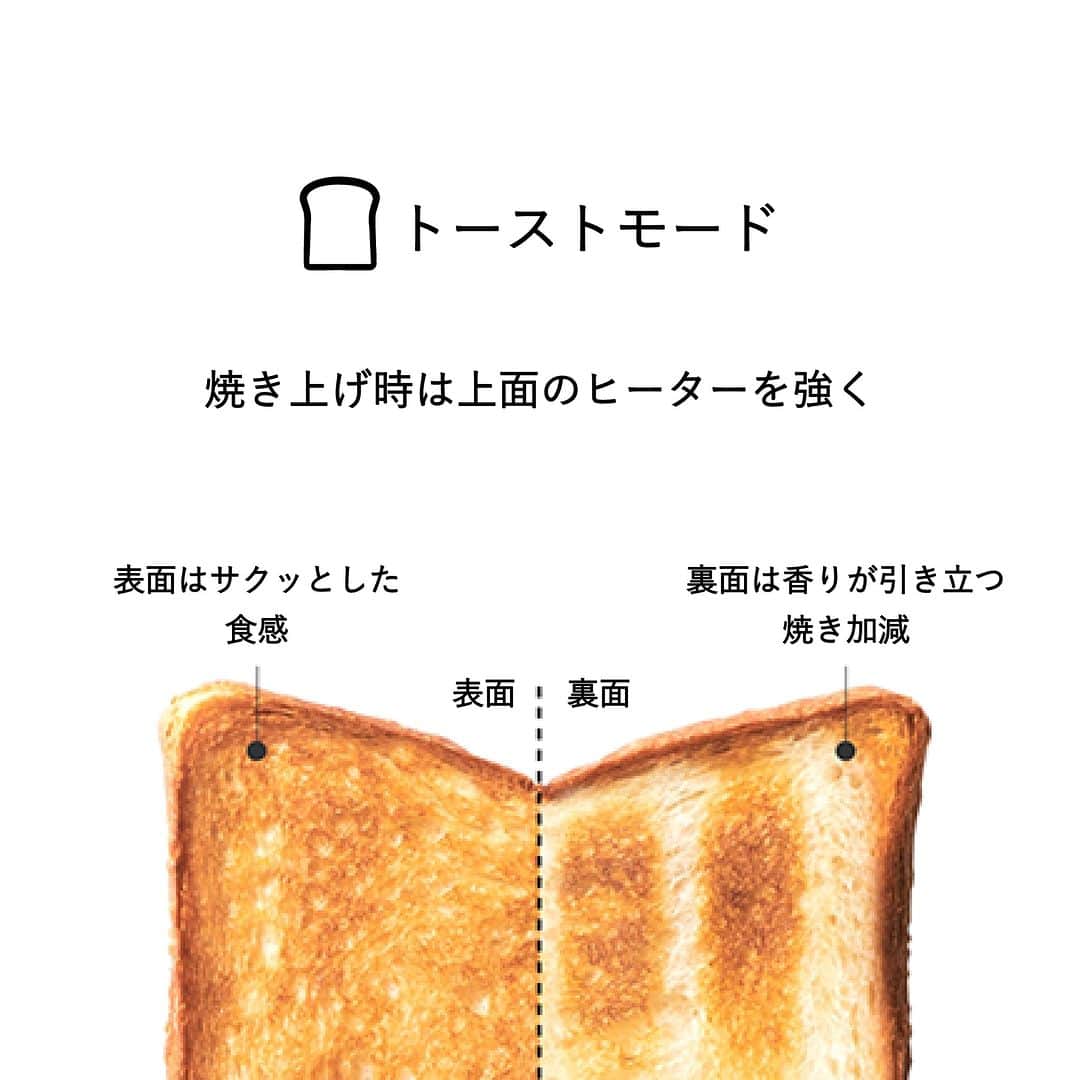 BALMUDA (バルミューダ) さんのインスタグラム写真 - (BALMUDA (バルミューダ) Instagram)「バルミューダだけの特別なおいしさ . 表面はさっくりと焼けたきつね色、中はもっちりふわふわとした食感のトースト。科学の目線でトーストを徹底的に追求したBALMUDA The Toasterは、毎朝いつでも感動のトーストをお届けします。 新しくなったBALMUDA The Toasterでは、さらなるおいしさを求めて、4つのパン専用モードの温度制御の見直しを行いました。感動のトーストを実現するトーストモード、チーズの水分と風味をたっぷりと残したまま、絶妙な焦げ目をつけるチーズトーストモード、表面を焦がさずにパン屋さんで焼きたてのふっくらとした食感を再現するフランスパンモードとクロワッサンモード。パンの種類に合わせて、香りと味わいを最大限に引き出します。 お餅やグラタンなどのトースター調理にはクラシックモードを。一定の温度でじっくり食材を焼きあげるクラシックモードは、170℃、200℃、230℃の3つの温度を用意。料理に合わせてお選びいただけます。 . 生まれ変わったトースターで、バルミューダだけの特別なおいしさをお楽しみください。 . . ＼トースターがもっと楽しくなる2つの購入特典／ 新しくなったBALMUDA The Toasterをご予約・購入いただいたお客さまに、毎日の料理の幅が広がる、野田琺瑯ホワイトバット（ロゴ入り）とオリジナルレシピブックをプレゼントいたします。 ※1台につき1点プレゼント。予定数に達し次第、終了いたします。 . . #BALMUDATheToaster #バルミューダザトースター #トースター #スチームトースター #BALMUDA #バルミューダ #バルミューダの新製品」10月3日 19時18分 - balmuda