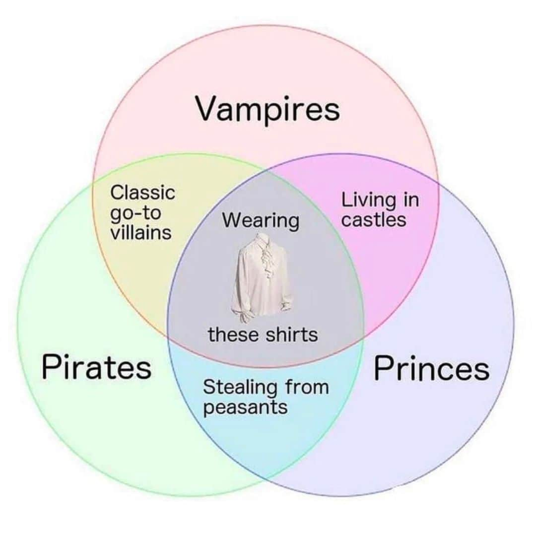 9GAGさんのインスタグラム写真 - (9GAGInstagram)「not so different  - #chart #prince #pirate #vampire #memes #9gag」10月4日 2時01分 - 9gag