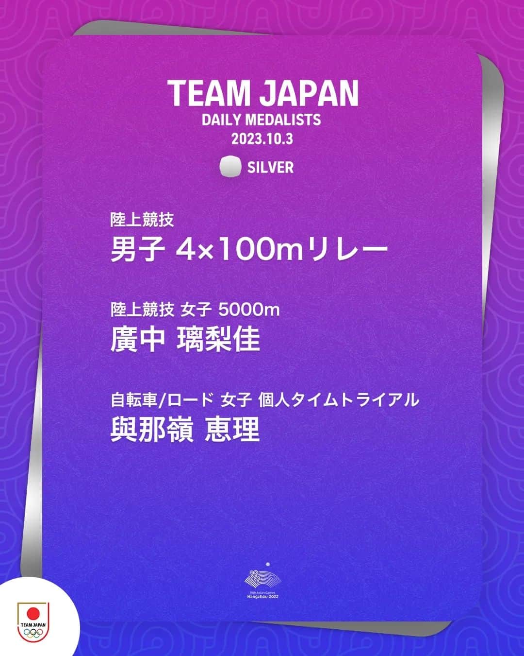 日本オリンピック委員会さんのインスタグラム写真 - (日本オリンピック委員会Instagram)「🥉🥈🥇DAILY MEDALISTS🥇🥈🥉  10月3日のTEAM JAPANは 合計8個のメダルを獲得🇯🇵  アジア大会の視聴はTBS📺 @tbstvs1 #杭州アジア大会  #HangzhouAsianGames #TEAMJAPAN #がんばれニッポン」10月4日 10時37分 - teamjapanjoc