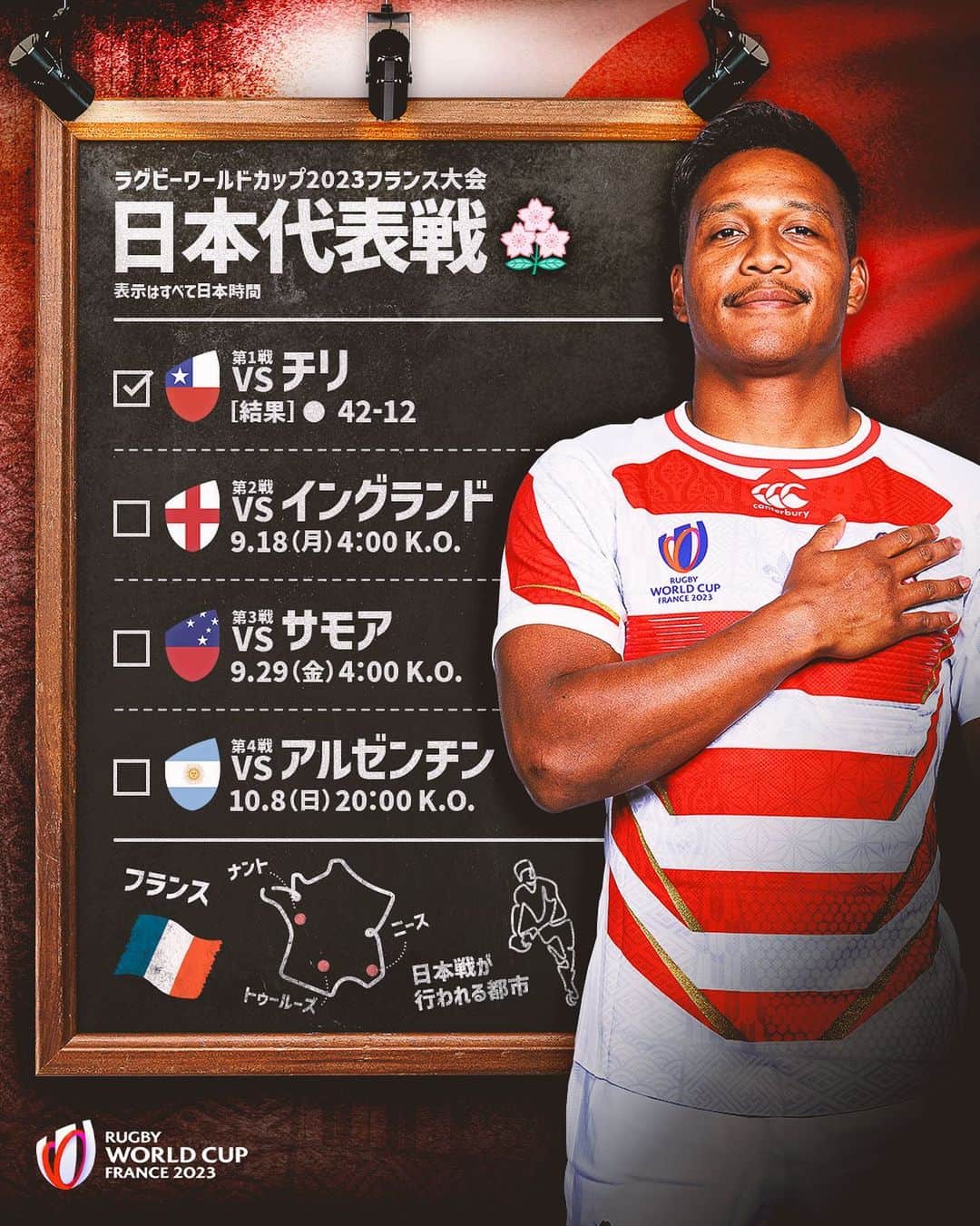 ラグビーワールドカップさんのインスタグラム写真 - (ラグビーワールドカップInstagram)「🎊🎊日本が白星発進🎊🎊  👇お祝い絵文字をコメント欄にお願いします!!  #ラグビーワールドカップ2023 #RWC2023 | #JPNvCHI」9月10日 22時18分 - rugbyworldcupjp