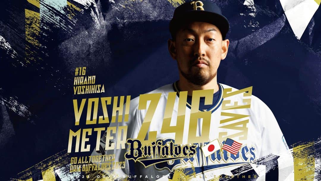 のインスタグラム：「平野佳寿投手、日米通算250セーブ達成まであと4🇯🇵🇺🇸✨ #平野佳寿 #Bs2023 #buffaloes #baseball #ORIX #プロ野球」