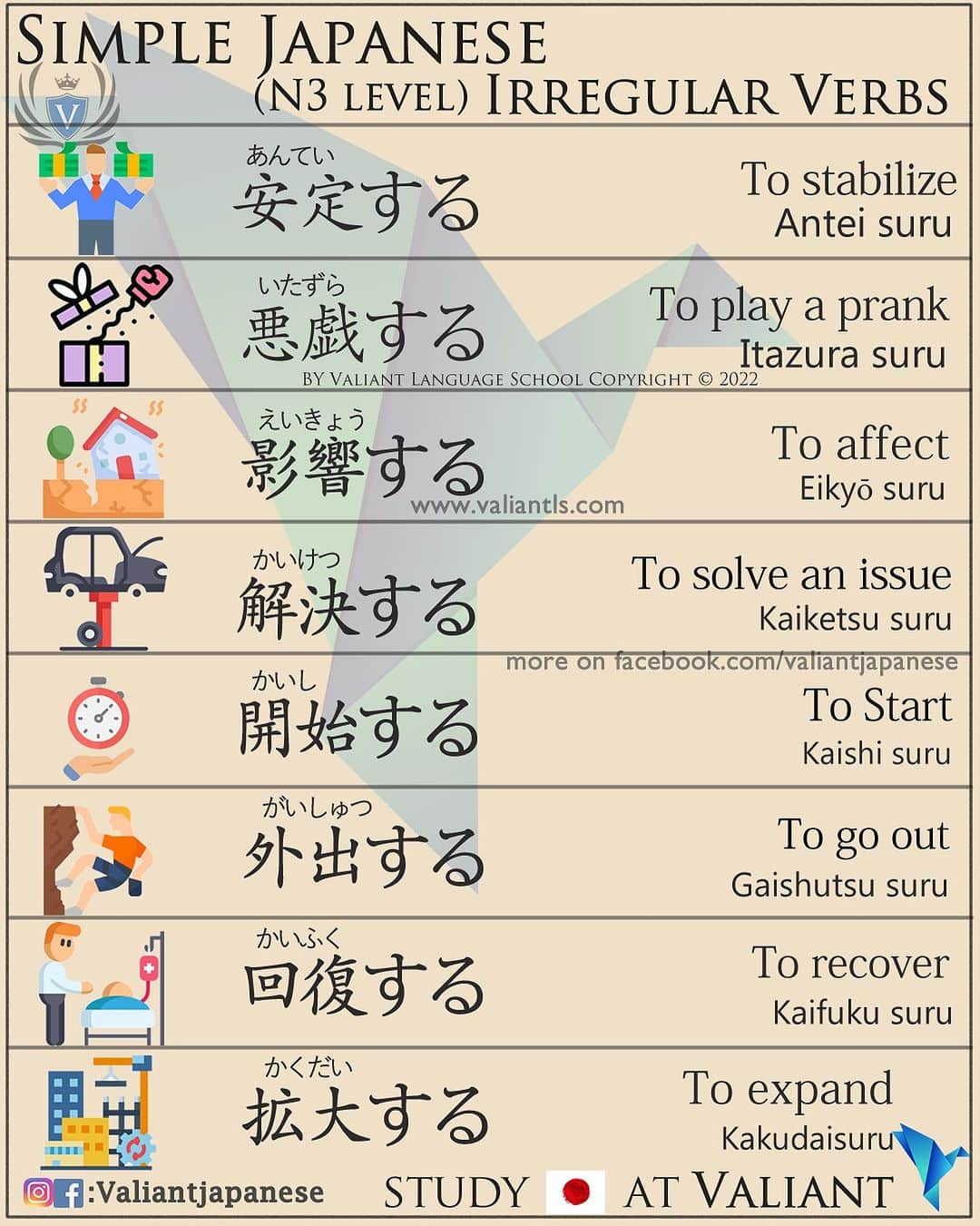 Valiant Language Schoolさんのインスタグラム写真 - (Valiant Language SchoolInstagram)「・ 👩🏼‍🏫🗣: Sign up to our free newsletter to receive more contents and explanations for free! Press our link  ・ ⛩📓: Simple Japanese - N3 Irregular Verbs 👍 . . . . . . . . .  . #japaneselanguage  #sushilovers  #nihongojapanese  #日本語  #hiragana  #katakana  #foodporn  #일본어  #studyjapanese   #japaneseramen   #Jepang #japanesefood  #noodles #ramen  #ramennoodles  #f1 #onigiri  #おにぎり  #nihongo」9月10日 20時40分 - valiantjapanese