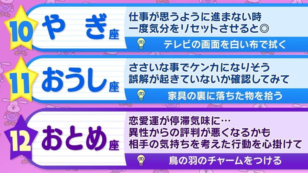 ABCテレビ「おはよう朝日です」さんのインスタグラム写真 - (ABCテレビ「おはよう朝日です」Instagram)「今日のあなたの運勢は⁉︎🔮  #おは朝 #占い」9月11日 12時12分 - ohaasaofficial