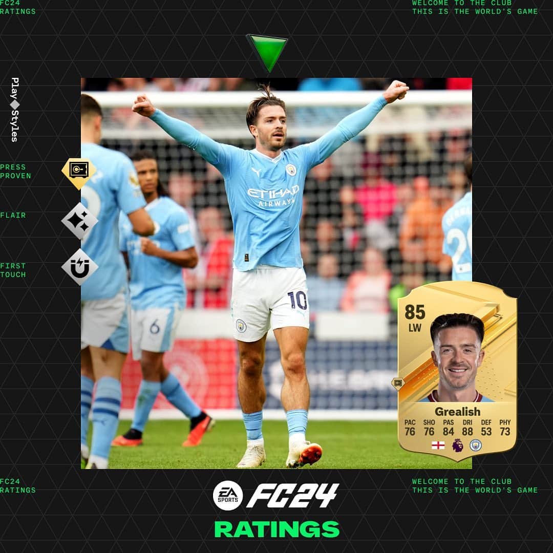 ジャック・グリーリッシュのインスタグラム：「Levelling up 📈 Check out my new #FC24 Rating 🔥 @easportsfc」