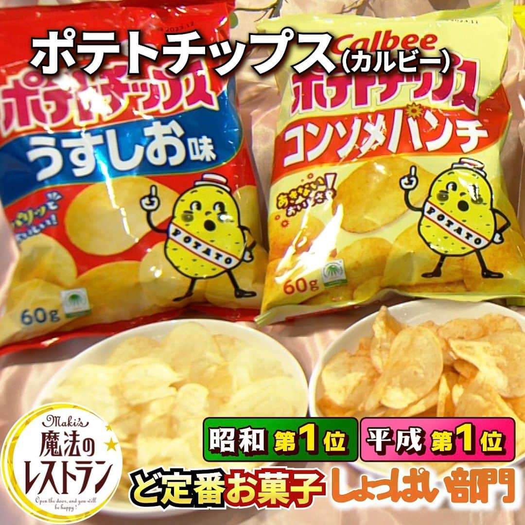 MBS「水野真紀の魔法のレストラン」のインスタグラム：「ど定番お菓子 しょっぱい部門 【昭和&平成ランキング】(1~5位)  🪄2023年9月6日【水曜日】放送  昭和 1位 【カルビー ポテトチップス】 2位　【ハッピーターン】 3位　【湖池屋 ポテトチップス】 4位　【じゃがりこ】 5位　【かっぱえびせん】  平成 1位 【カルビー ポテトチップス】 2位　【じゃがりこ】 3位　【堅あげポテト】 4位　【かっぱえびせん】 5位　【湖池屋 カラムーチョ】  🌿詳しくはHPやSNSをご確認ください！  #水野真紀の魔法のレストラン #水野真紀 #長野博 #ロザン #ど定番 #お菓子 #ポテトチップス #カルビー #湖池屋 #ハッピーターン #じゃがりこ #かっぱえびせん #堅あげポテト #カラムーチョ」