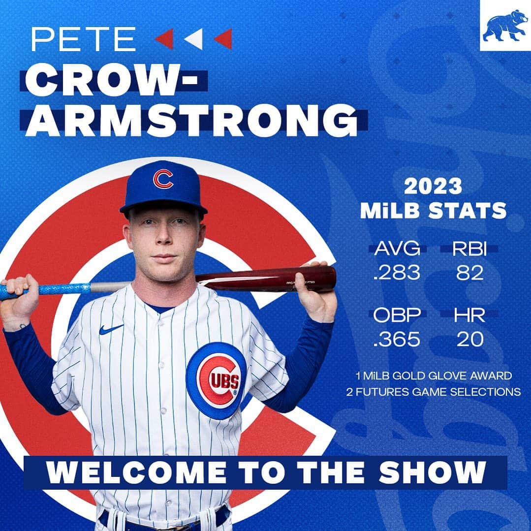 シカゴ・カブスのインスタグラム：「Welcome to The Show, PCA! 💪」