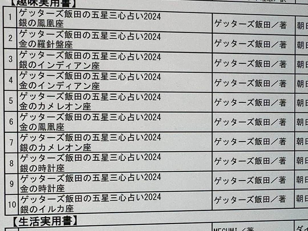 ゲッターズ飯田のインスタグラム：「9月12日発表 トーハンランキング 趣味実用書ランキング 1位から10位ゲッターズ飯田 ありがとうございます。」
